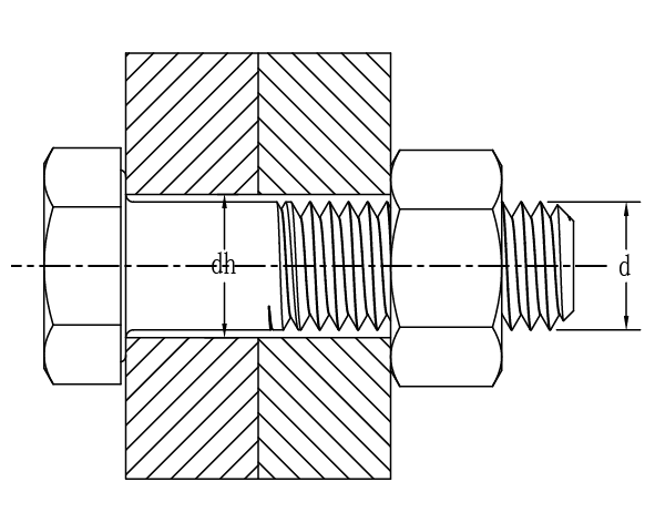 Clearance hole diagram — bolt passing through a clearance hole