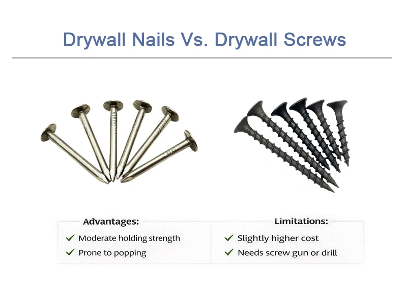 Drywall Nails vs Drywall Screws