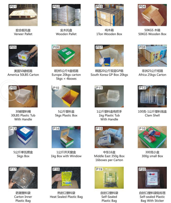 Packaging Design & Custom Kitting